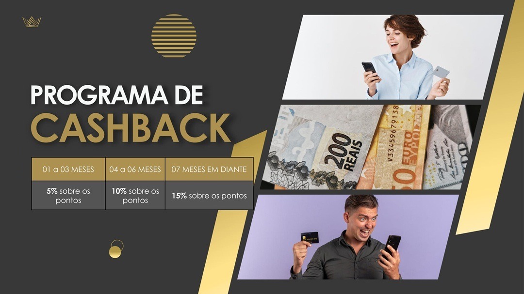 como funciona o cash back da waktos